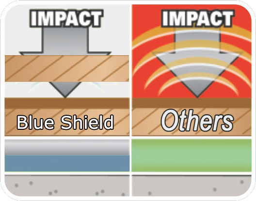 Blue Shield